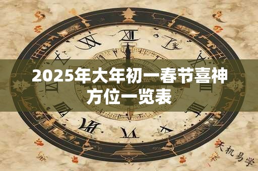 2025年大年初一春节喜神方位一览表