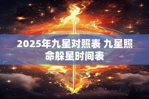 2025年九星对照表 九星照命躲星时间表